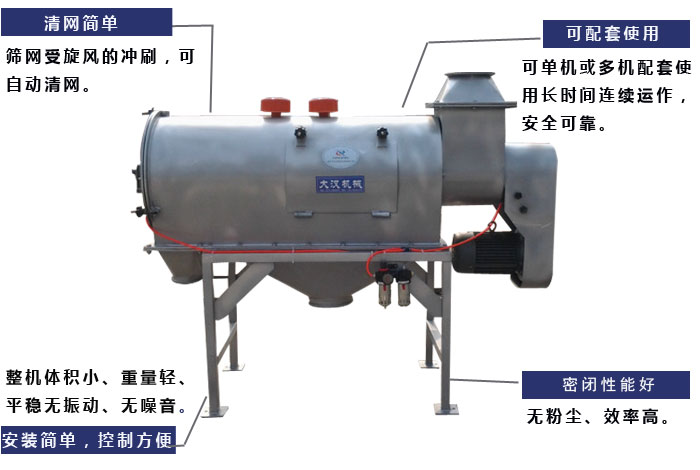 氣旋篩工作原理：篩網(wǎng)受旋風的沖刷，可自動清網(wǎng)，單機或多機配套使用長時間連續(xù)運作，安全可靠。
