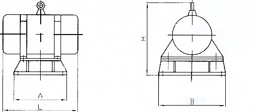 zfb倉(cāng)壁振動(dòng)器規(guī)格：L為整機(jī)長(zhǎng)度，B為整機(jī)寬度，I為整機(jī)高度