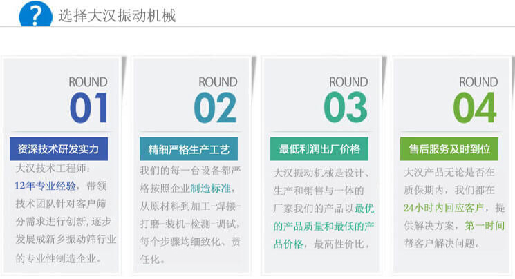 大漢振動篩優(yōu)勢：1，自身技術(shù)研發(fā)實力。2，精細(xì)嚴(yán)格生產(chǎn)工藝。3，產(chǎn)品性交比高。4，售后服務(wù)到位。