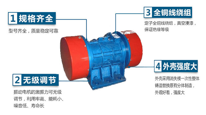 VB振動電機特點：1，規(guī)格齊全：型號齊全，質(zhì)量穩(wěn)定可靠。2，無極調(diào)節(jié)：振動電機的激振力可無極調(diào)節(jié)，利用率高，能耗小，噪音低，壽命長。4，外殼輕度大：外殼采用消失模一次性整體鑄造替換原有分體制造，外觀好看，強度大。
