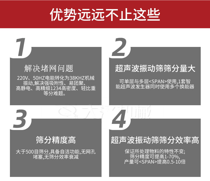 超聲波振動篩優(yōu)勢：1，高效解決堵網(wǎng)問題220V，50HZ電能轉(zhuǎn)化為38KHZ機械振動，解決強吸附性，易團聚，高靜電，高精細1234高密度，輕比重等難題。2，超聲振動篩篩分量大：可單層與多層使用1套只能超聲波發(fā)生器同時使用多個換能器。3，適合大于500目篩分，具備自潔功能，無網(wǎng)孔堵塞，無篩分效率衰減。4，超聲波振動篩篩分效率高：保證所處理物料的特性不變，篩分精度可提高1-70%。