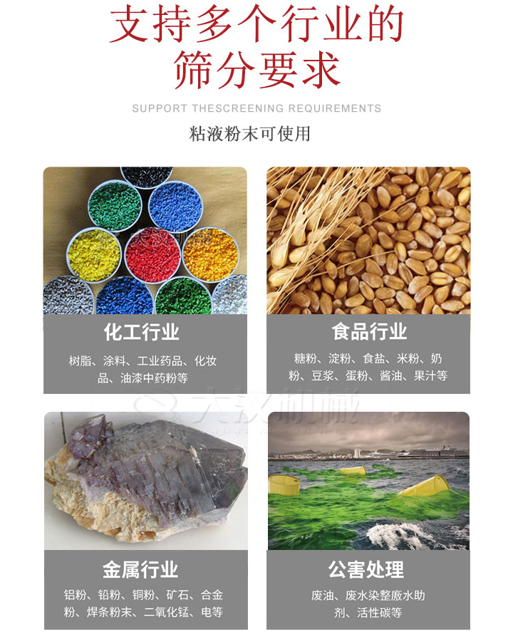 適用于化工行業(yè)，食品行業(yè)，金屬行業(yè)，以及公害處理等行業(yè)。化工行業(yè)：樹脂，涂料，工業(yè)藥品，化妝品，油漆，中藥粉等;食品行業(yè)：糖粉，淀粉，食用鹽，米粉，奶粉，豆?jié){，蛋粉，醬油，果汁等;金屬行業(yè)：鋁粉，鉛粉，銅粉，礦石，合金粉，焊條粉末，二氧化錳，電等。公害處理：廢油，廢水染整廒水助劑，活性炭等。超聲波振動篩支持挑選定制常見的有：不銹鋼，碳鋼，全不銹鋼三種規(guī)格。不銹鋼：耐腐蝕，耐高溫適合化工行業(yè),碳鋼：鋼性強，硬度高經(jīng)久耐用,全不銹鋼：機身經(jīng)久耐用不易生銹不易腐蝕超聲波振動篩共有一到四層可供選擇。大漢超聲波振動篩優(yōu)勢：篩分效率高，篩分精度高，產(chǎn)量可提高0.5-10倍適用于：大米，米粉，綠豆，小米等。輕松解決堵網(wǎng)問題適用10目-635目之間的物料。