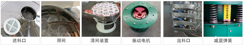 圓形振動篩圖片結(jié)構圖