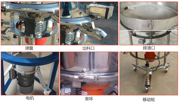 高頻振動(dòng)篩結(jié)構(gòu)：電機(jī)，彈簧，出料口，排渣口，快拆束環(huán)等。