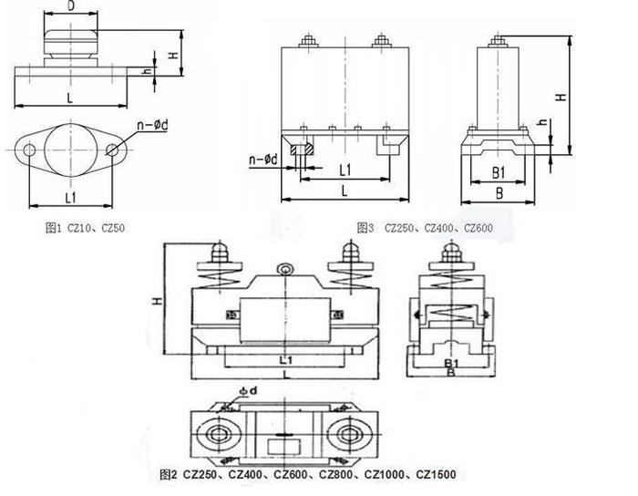 CZ電磁倉壁振動器cz250，cz400，cz800，材質(zhì)000，cz1500的外形尺寸描述。