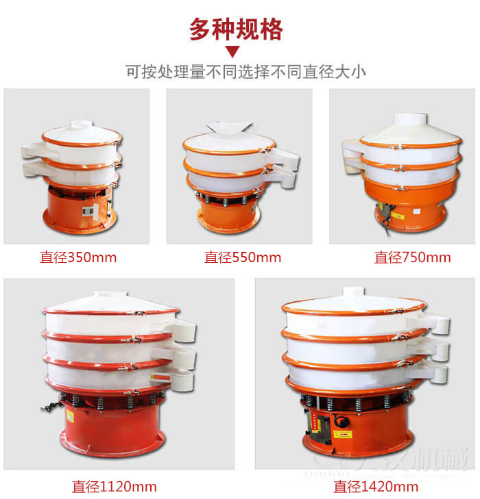 塑料振動(dòng)篩不同篩分直徑進(jìn)行展示：350，550，750，1120，1420等。