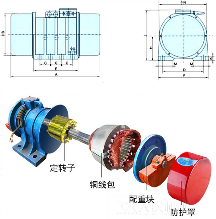 ZFB倉(cāng)壁振動(dòng)器外形尺寸字母代表：A為整機(jī)長(zhǎng)度F為整機(jī)寬度B為主機(jī)寬度等。結(jié)構(gòu)：定轉(zhuǎn)子，銅線包，配重塊，防護(hù)罩等。
