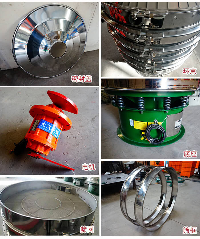部件包括：密封蓋，環(huán)束，電機，底座，篩網(wǎng)，篩框等。