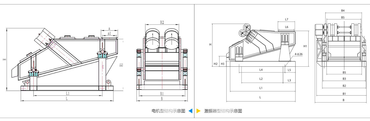 礦用振動(dòng)篩電機(jī)振動(dòng)式和激振器振動(dòng)式的內(nèi)部結(jié)構(gòu)尺寸圖。