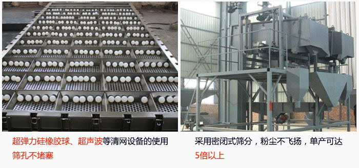 方形搖擺篩采用密閉式篩分，杜絕粉塵飛揚(yáng)，且單產(chǎn)達(dá)到5倍以上；超彈力硅橡膠球、高頻率超聲波等清網(wǎng)設(shè)備的使用，不會(huì)造成篩孔堵塞，使產(chǎn)量提升。