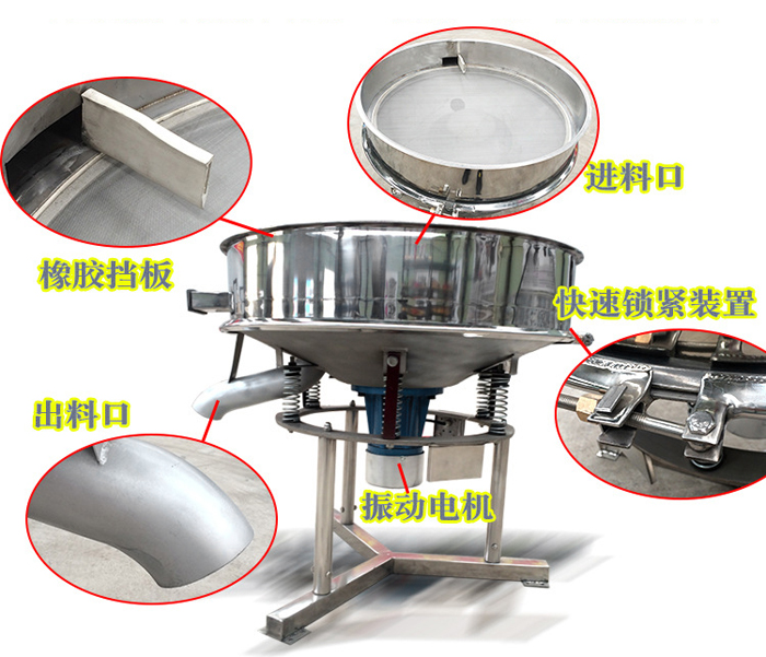 該產(chǎn)品振動(dòng)原理以及產(chǎn)品內(nèi)部結(jié)構(gòu)（橡膠擋板，進(jìn)料口，出料口，振動(dòng)電機(jī)，快速鎖緊裝置等部件介紹圖展示）。