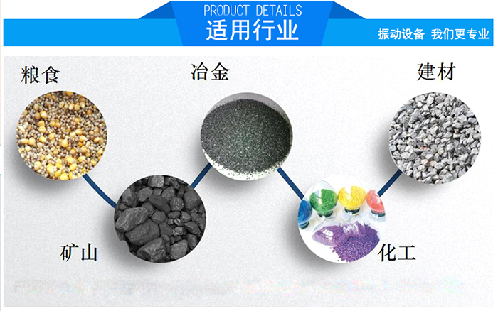 顆粒振動篩適用行業(yè)：糧食，冶金，建材，礦山，化工。