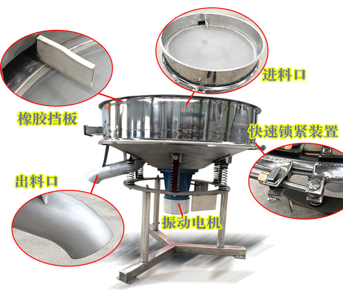 高頻篩主要由：進(jìn)料口，橡膠擋板，出料口，快速鎖緊裝置，振動(dòng)電機(jī)等組成。