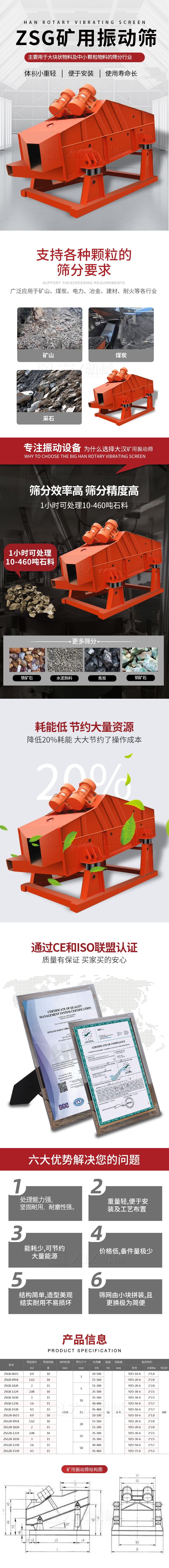ZSG礦用振動(dòng)篩主要用于大塊物料機(jī)小顆粒物料的篩分行業(yè)，特點(diǎn)：體積小重量輕，便于安裝使用壽命長(zhǎng)。適用物料范圍：支持多種顆粒狀物料篩分要求，廣泛應(yīng)用于礦山，煤炭，電力，冶金，建材，耐火等各行業(yè)。選擇大漢礦用振動(dòng)篩的理由：篩分效率高，篩分精度高，1小時(shí)可處理10-460噸石料，耗能低節(jié)約大量資源：降低20%耗能，大大節(jié)約了操作成本，廠家產(chǎn)品通過(guò)CE和ISO聯(lián)盟認(rèn)證：質(zhì)量有保證，買(mǎi)家買(mǎi)的安心。礦用振動(dòng)篩主打優(yōu)勢(shì)：1，處理量能力強(qiáng)，堅(jiān)固耐用，耐磨性強(qiáng)。2，重量輕，便于安裝及工藝布置。3，耗能少，可節(jié)約大量能源。4，價(jià)格低，備件量極少。5，結(jié)構(gòu)簡(jiǎn)單，造型美觀結(jié)實(shí)耐用不宜損壞。6，篩網(wǎng)由小塊拼裝，且更換極為簡(jiǎn)便。礦用振動(dòng)篩參數(shù)：處理量在10-460t/h給料粒度mm：<150篩面面積㎡：0.9-4.5.