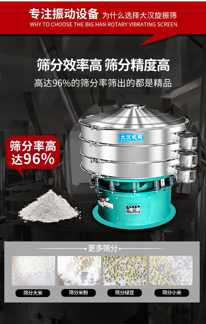 旋振篩結(jié)構(gòu)：進料口，網(wǎng)架，防塵蓋，出料口，加重塊，束環(huán)，上部重錘，彈簧，下部重錘等。