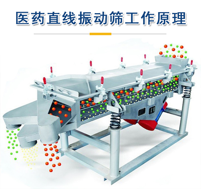醫(yī)藥直線振動篩工作原理是依靠振動電機(jī)的振動實現(xiàn)，將物料從進(jìn)料口進(jìn)入篩箱，利用篩孔的大小不同實現(xiàn)物料的篩分。