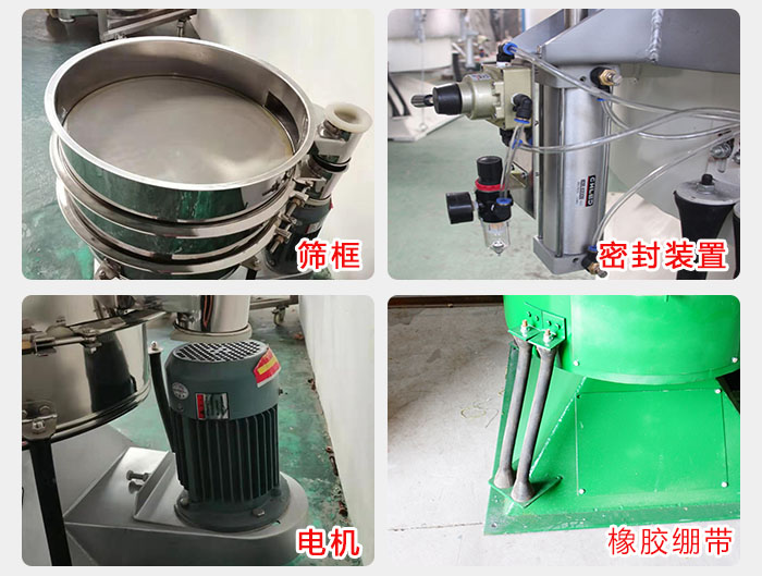 搖擺篩結(jié)構(gòu)：電機，橡膠繃帶，篩框，密封裝置等。