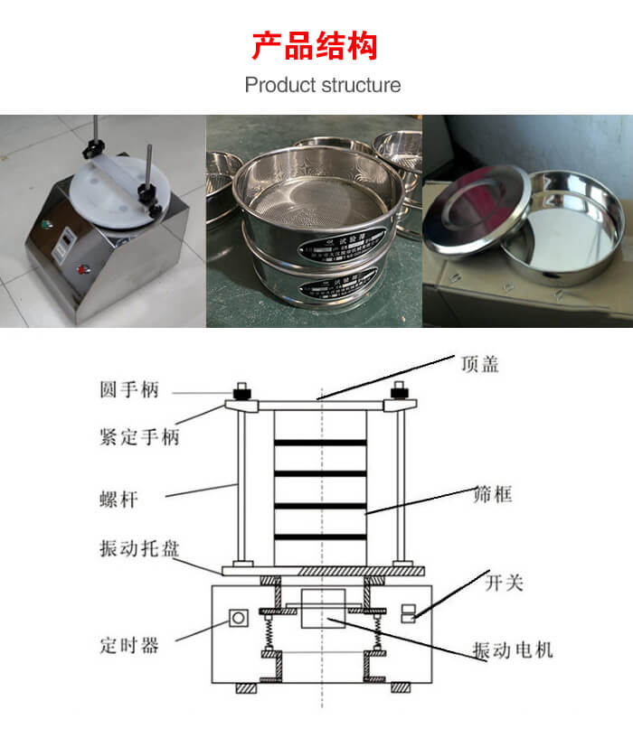 實驗室振動篩-試驗篩結(jié)構(gòu)主要由：圓手柄，緊定手柄，螺桿，振動托盤，篩框，頂蓋等。