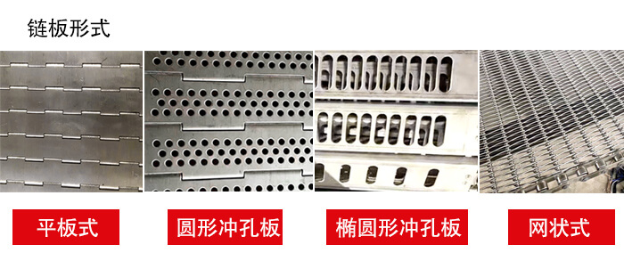 鏈板輸送機鏈板的不同形式：平板式，圓形沖孔板，網狀式等